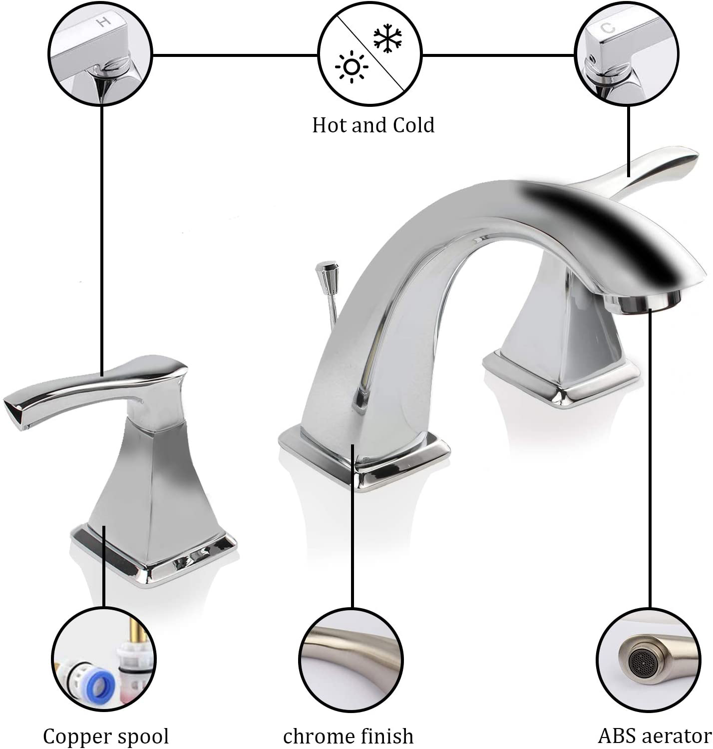 Aquacubic الراقية 3 ثقوب سطح جبل 8 بوصة على نطاق واسع UPC مرحاض على نطاق واسع حوض للحمام صنبور